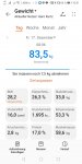 Huawei Health App - Übersicht Waage Messwert